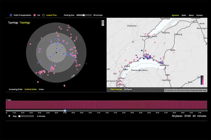 Interface de Commuting Scales : diagramme circulaire des temps d’accès et carte de la région lémanique
