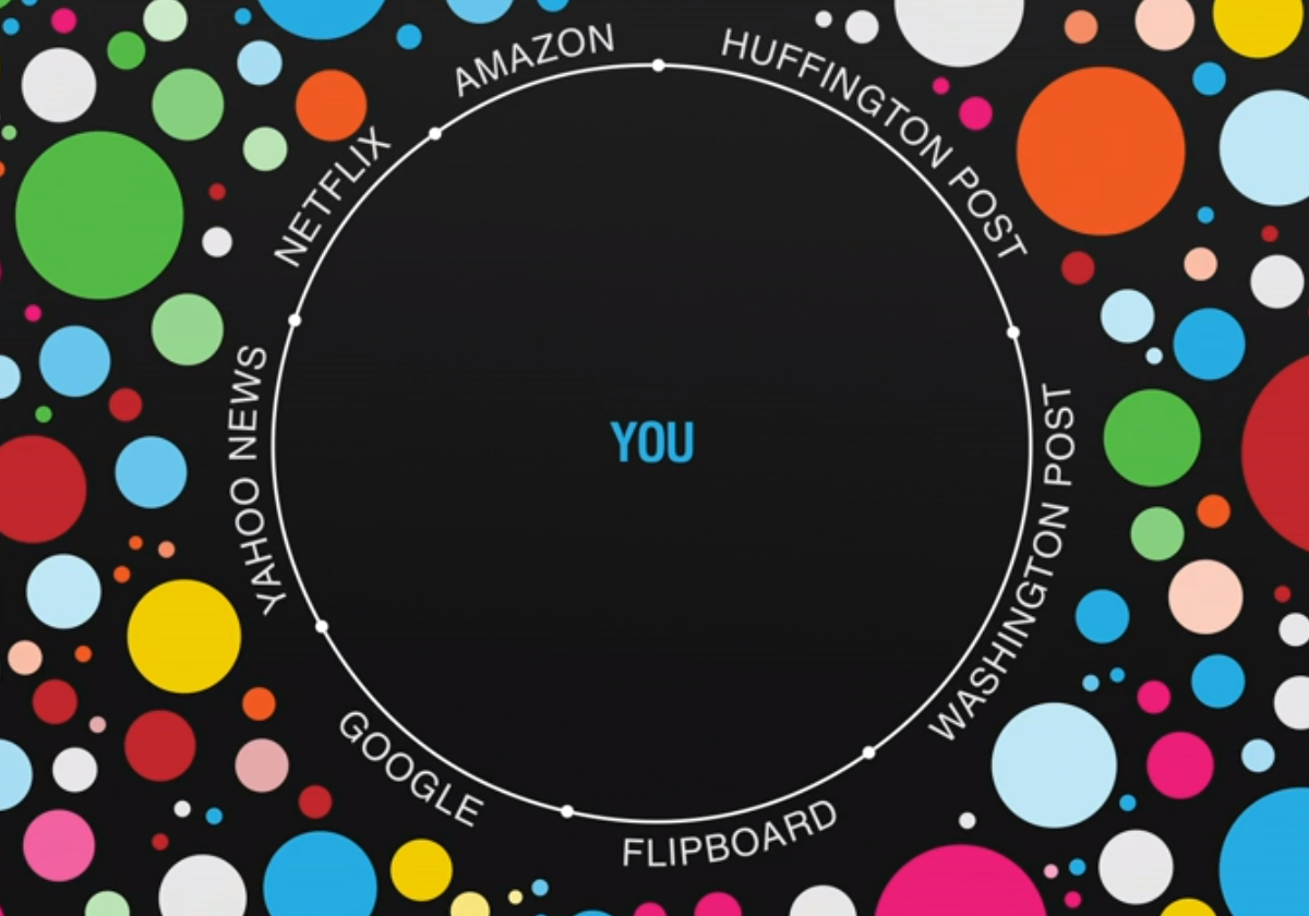 filterbubble