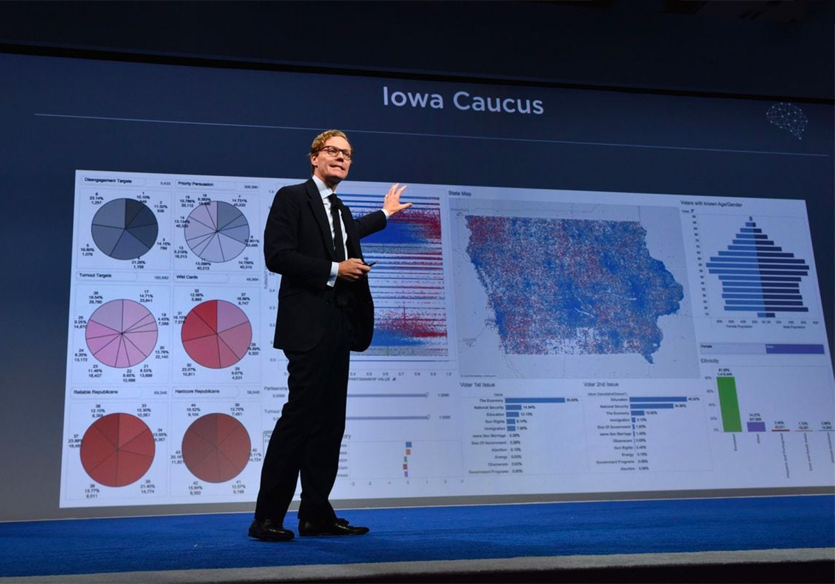 Cambridge Analytica